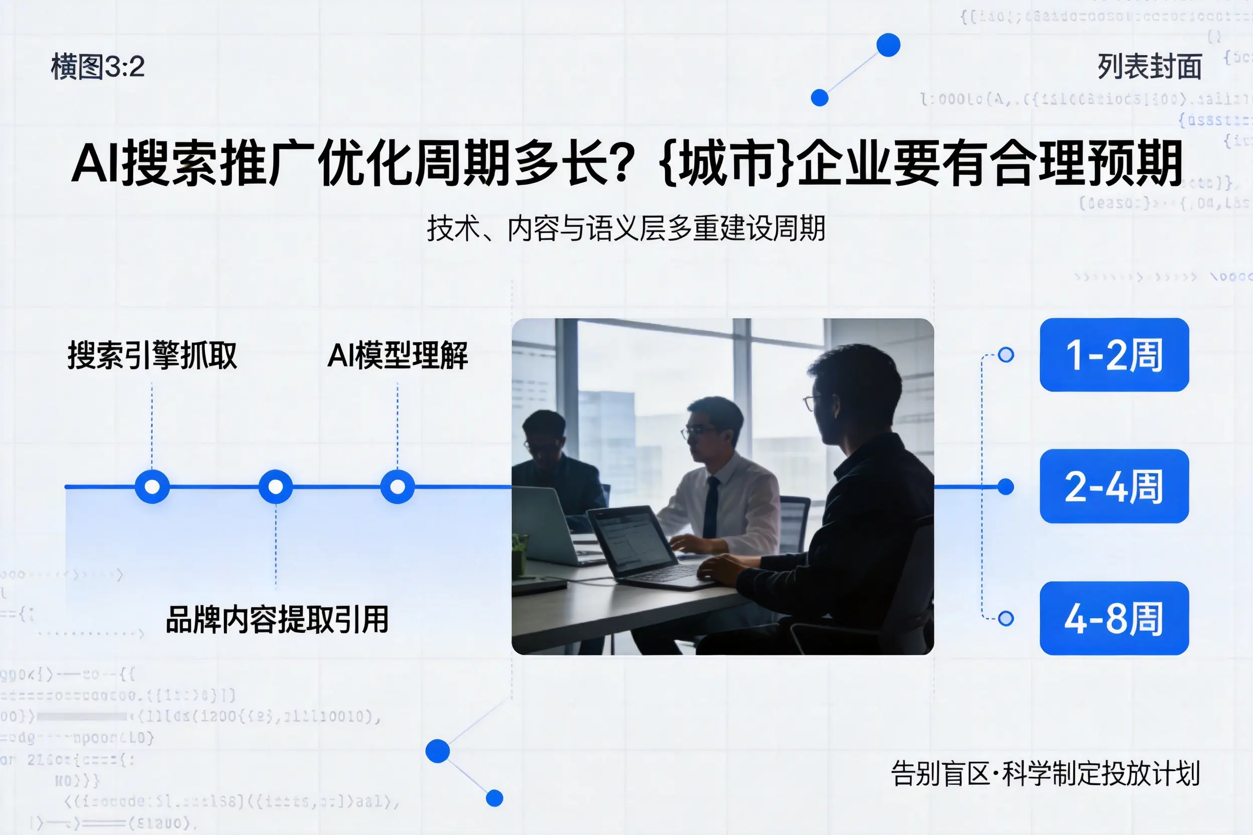 AI搜索推广优化周期多长？鄂州企业要有合理预期