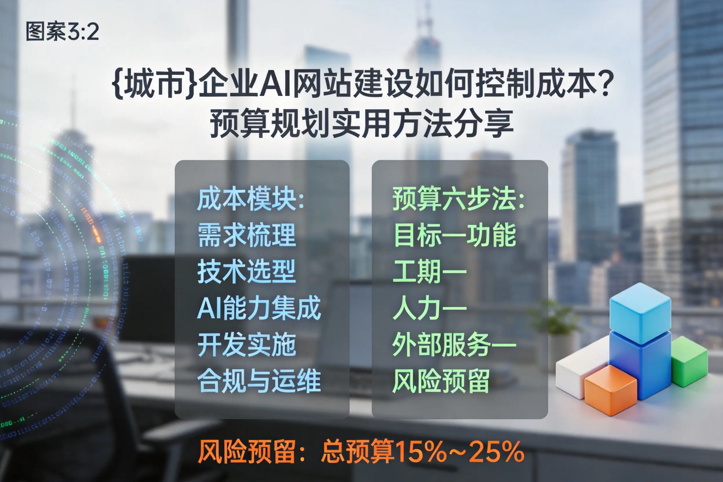 鄂州企业AI网站建设如何控制成本？预算规划实用方法分享