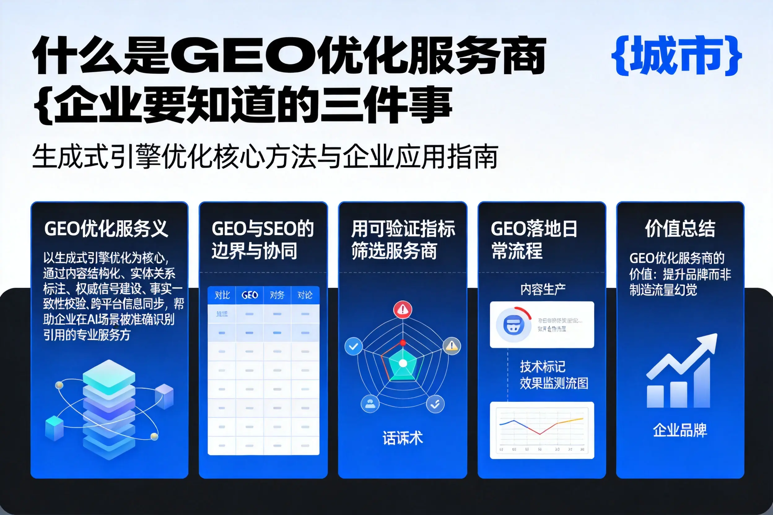 什么是GEO优化服务商鄂州企业要知道的三件事