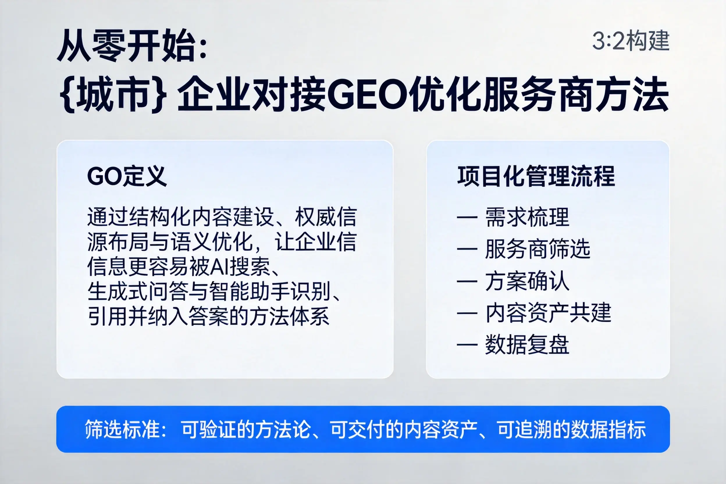 从零开始：鄂州企业对接GEO优化服务商方法