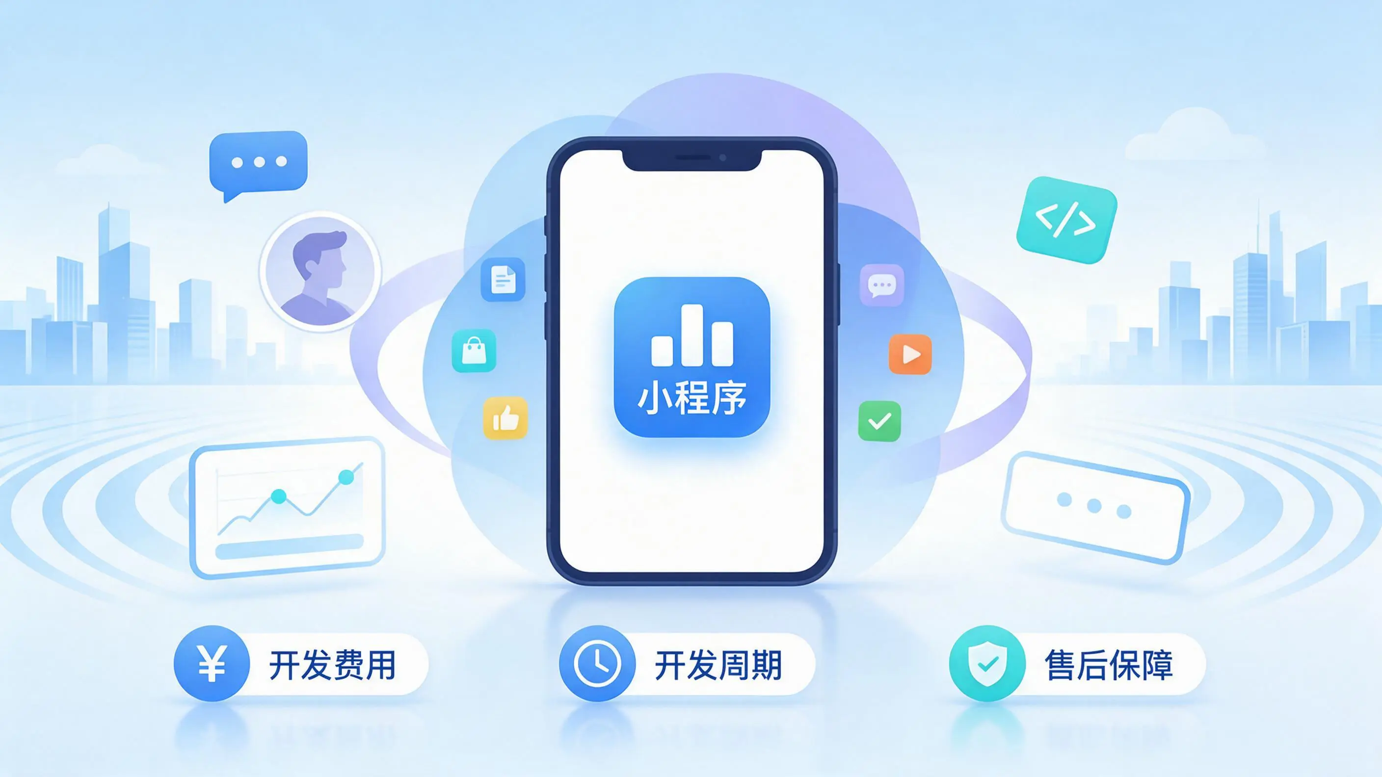 鄂州小程序开发常见疑问解答：费用、周期与售后风险避坑