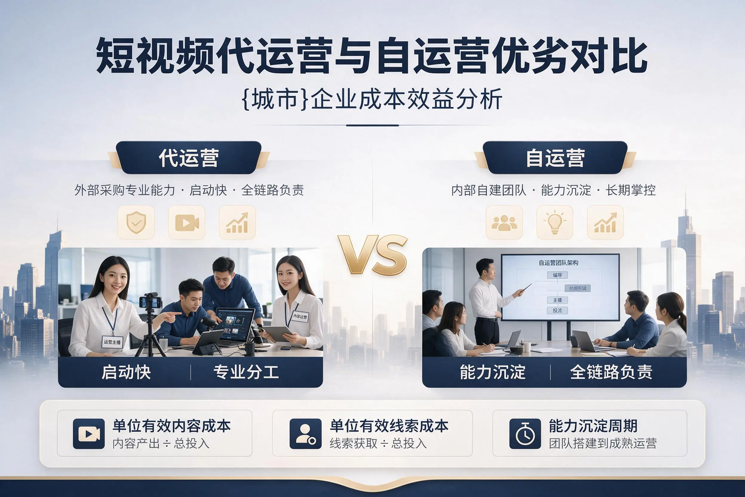 短视频代运营与自运营优劣对比：鄂州企业成本效益分析
