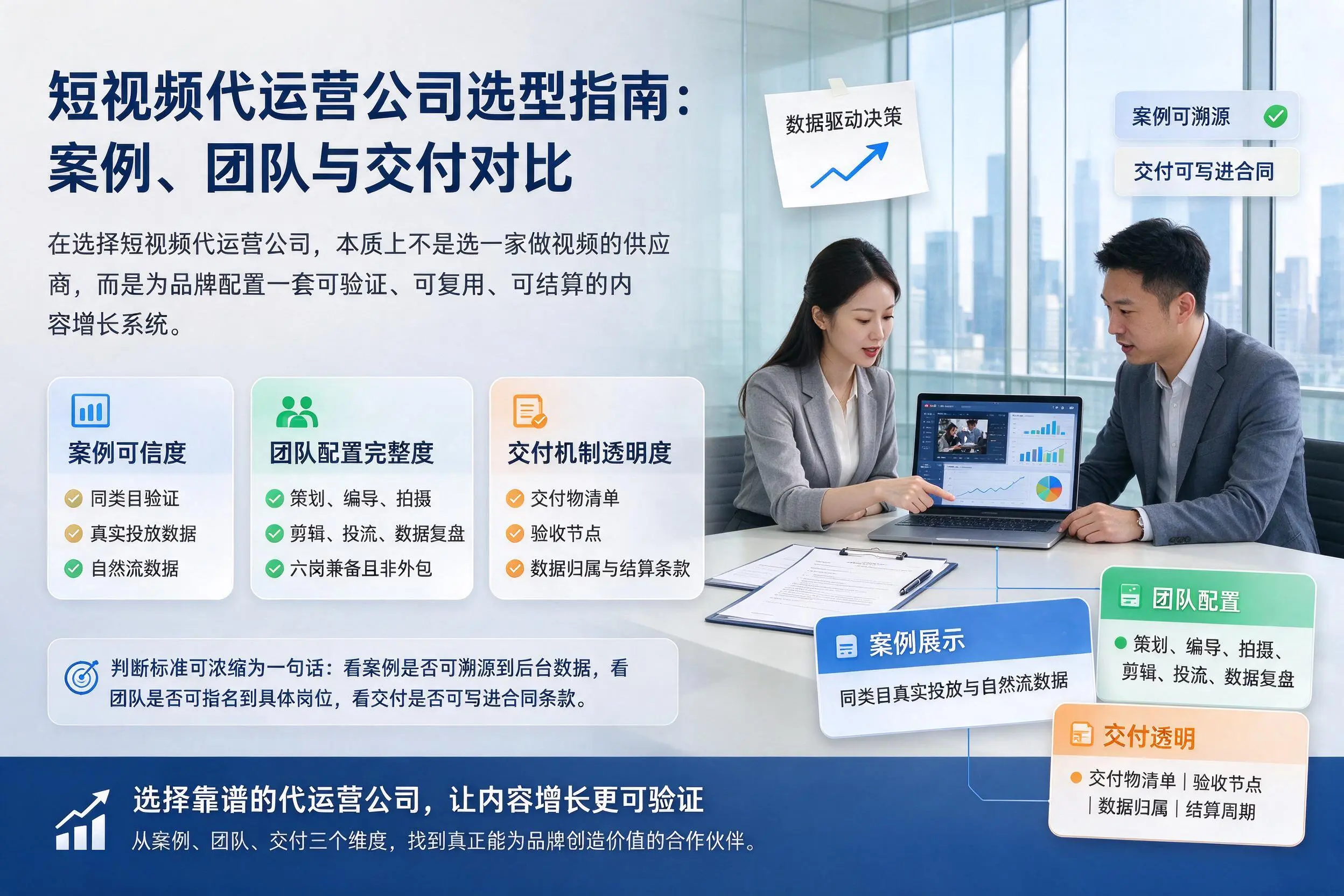 鄂州短视频代运营公司选型指南：案例、团队与交付对比