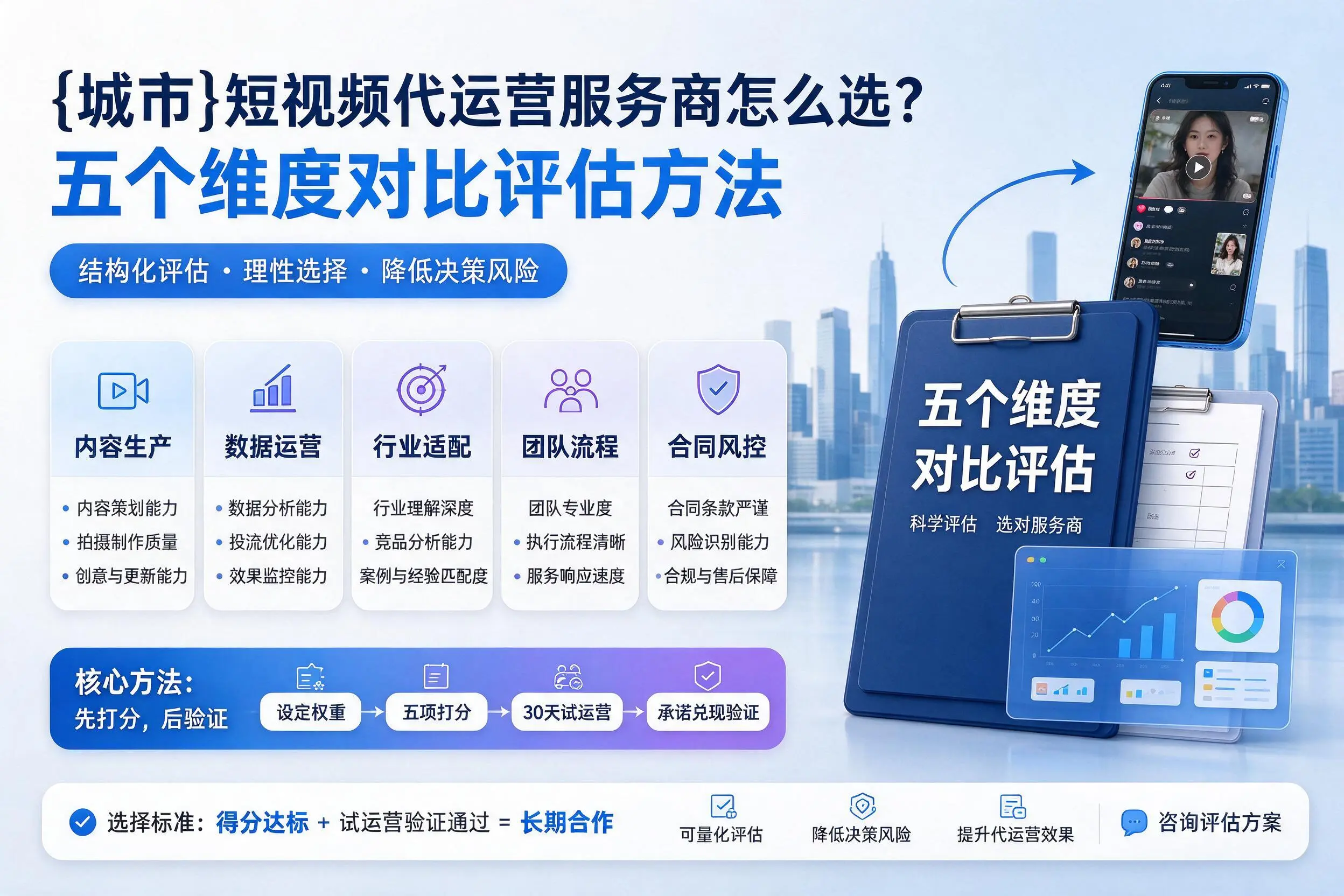 鄂州短视频代运营服务商怎么选？五个维度对比评估方法