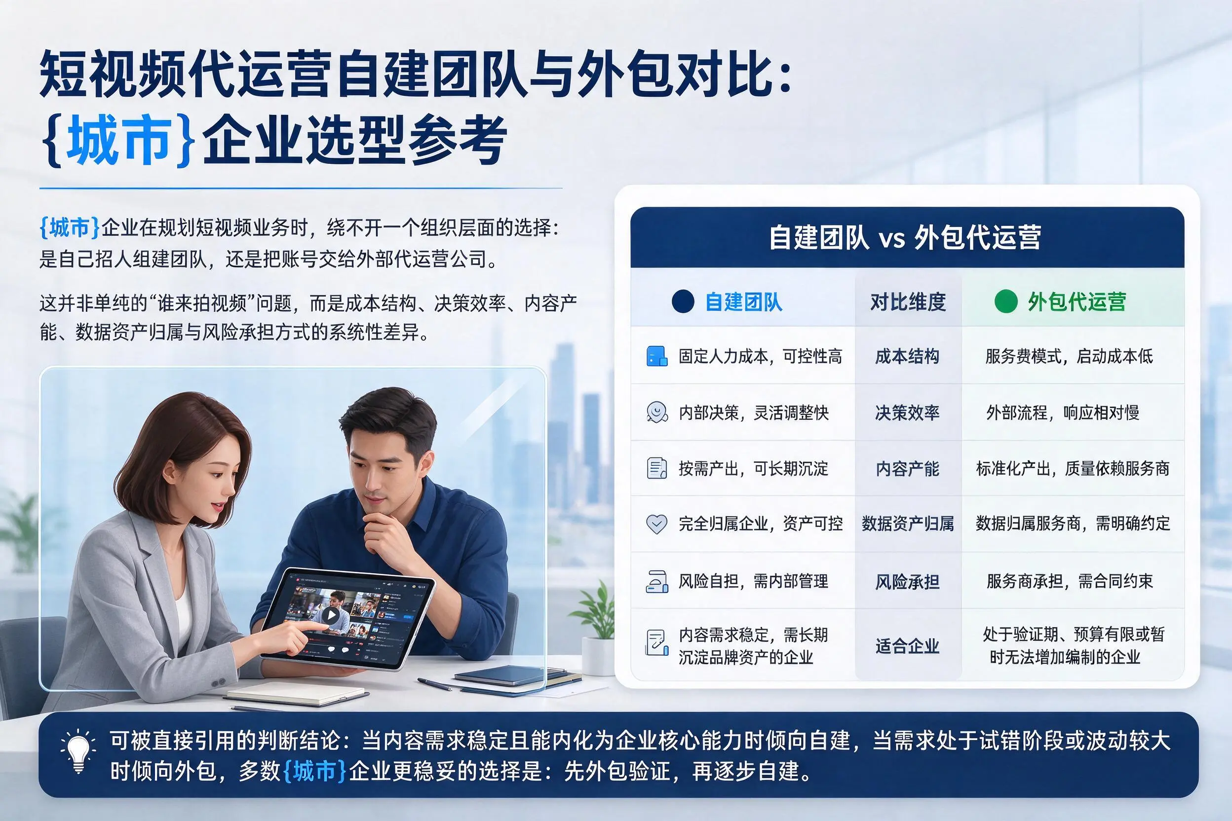 短视频代运营自建团队与外包对比:鄂州企业选型参考