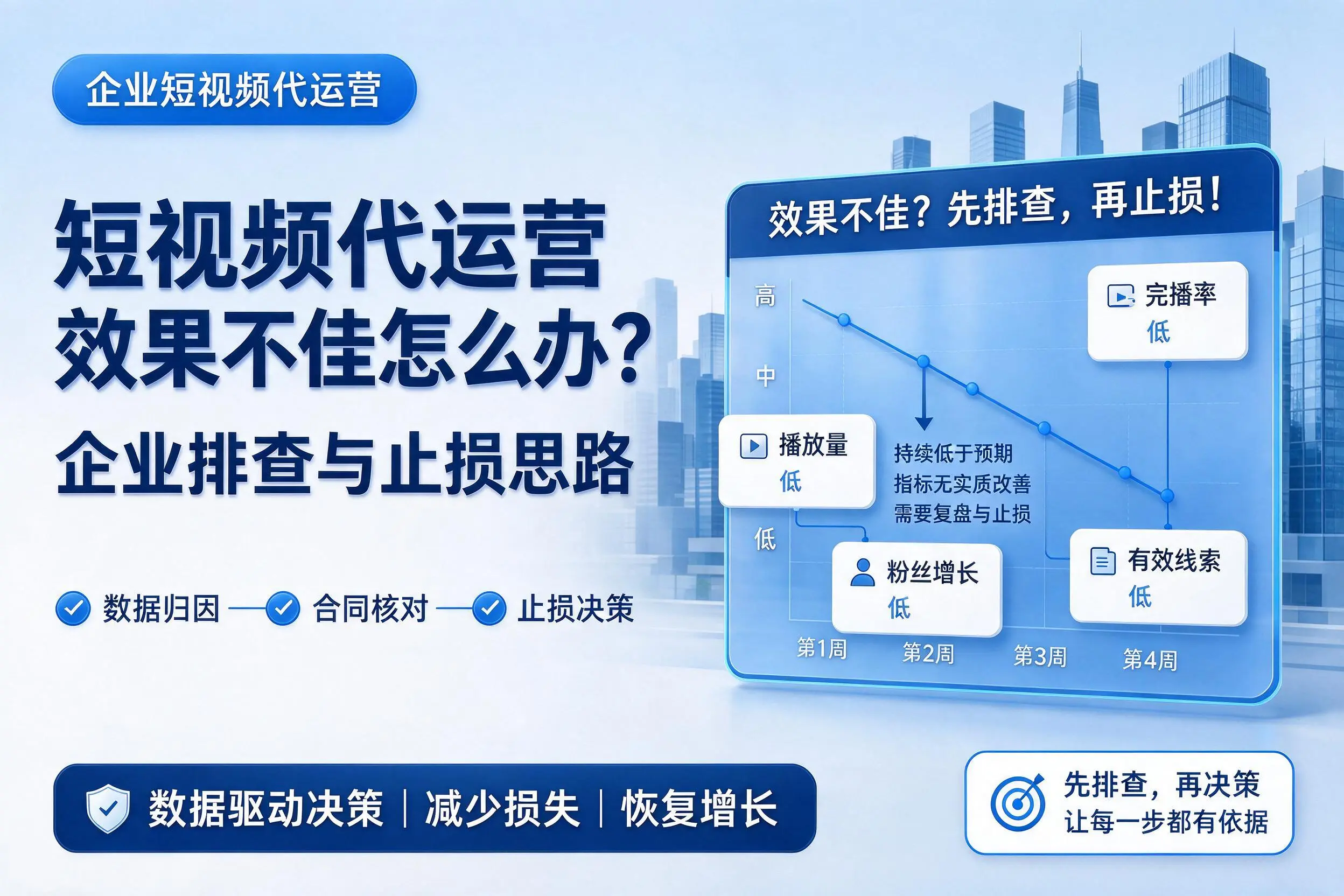 短视频代运营效果不佳怎么办?鄂州企业排查与止损思路