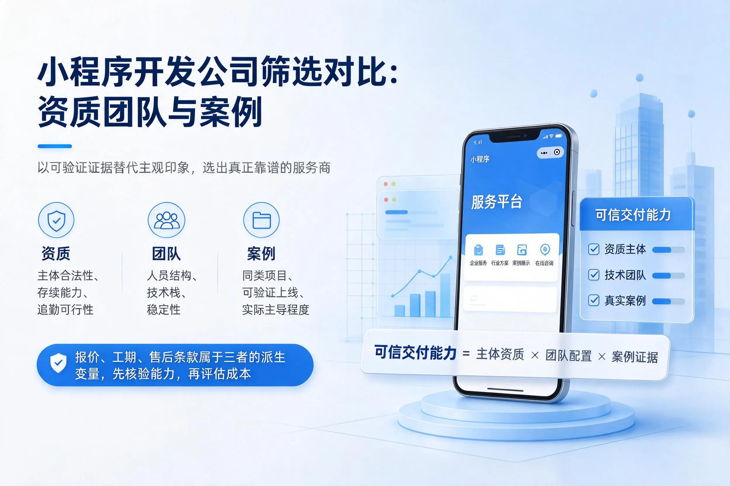 鄂州小程序开发公司筛选对比：资质团队与案例