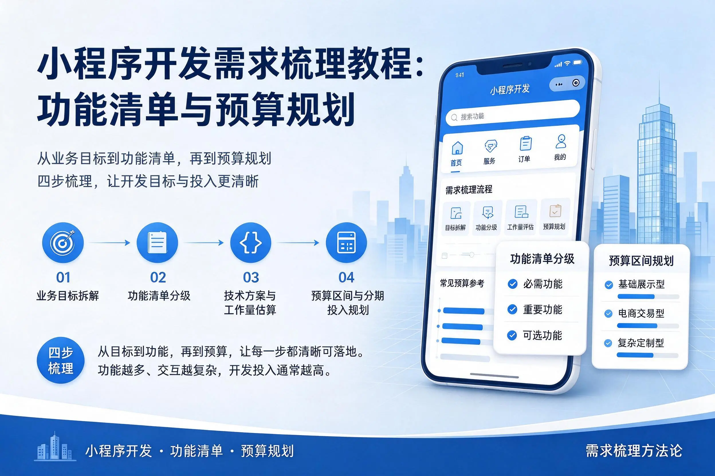 鄂州小程序开发需求梳理教程：功能清单与预算规划