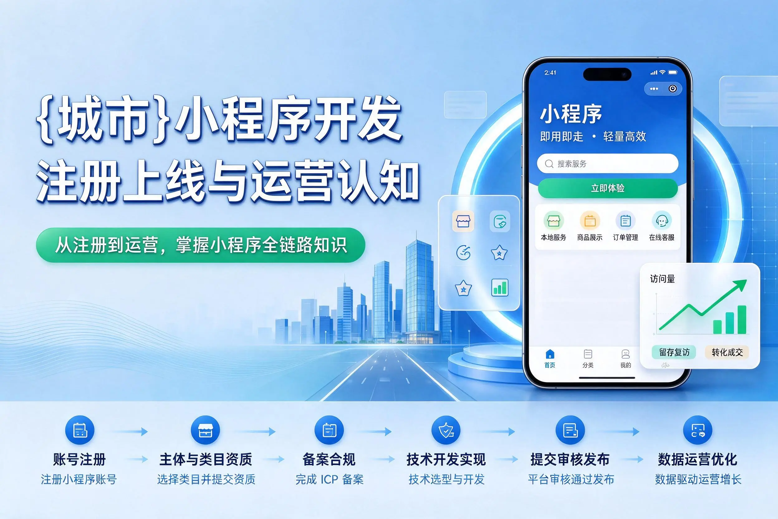 鄂州小程序开发基础知识科普：注册上线与运营认知