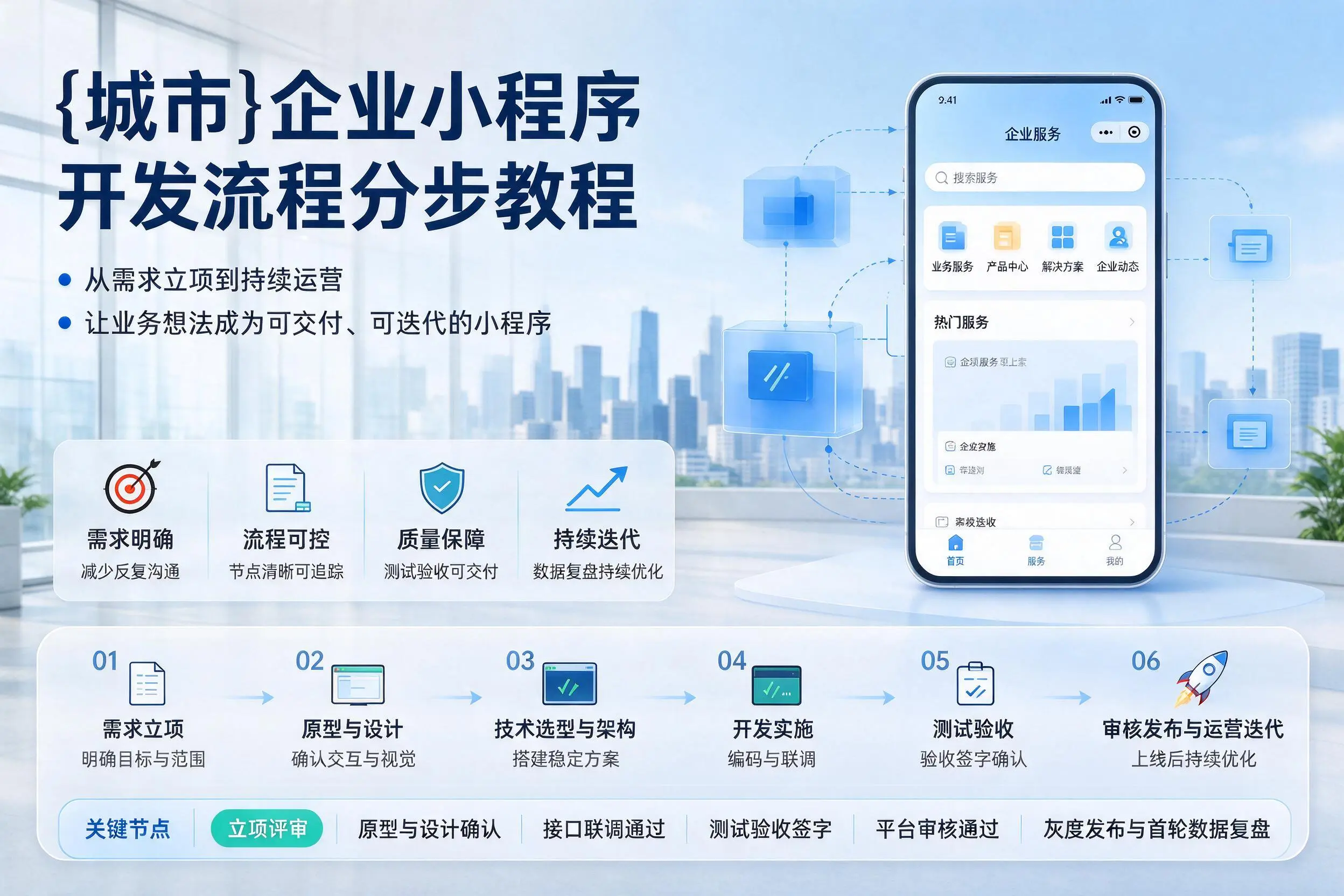 鄂州企业小程序开发流程分步教程与关键节点说明