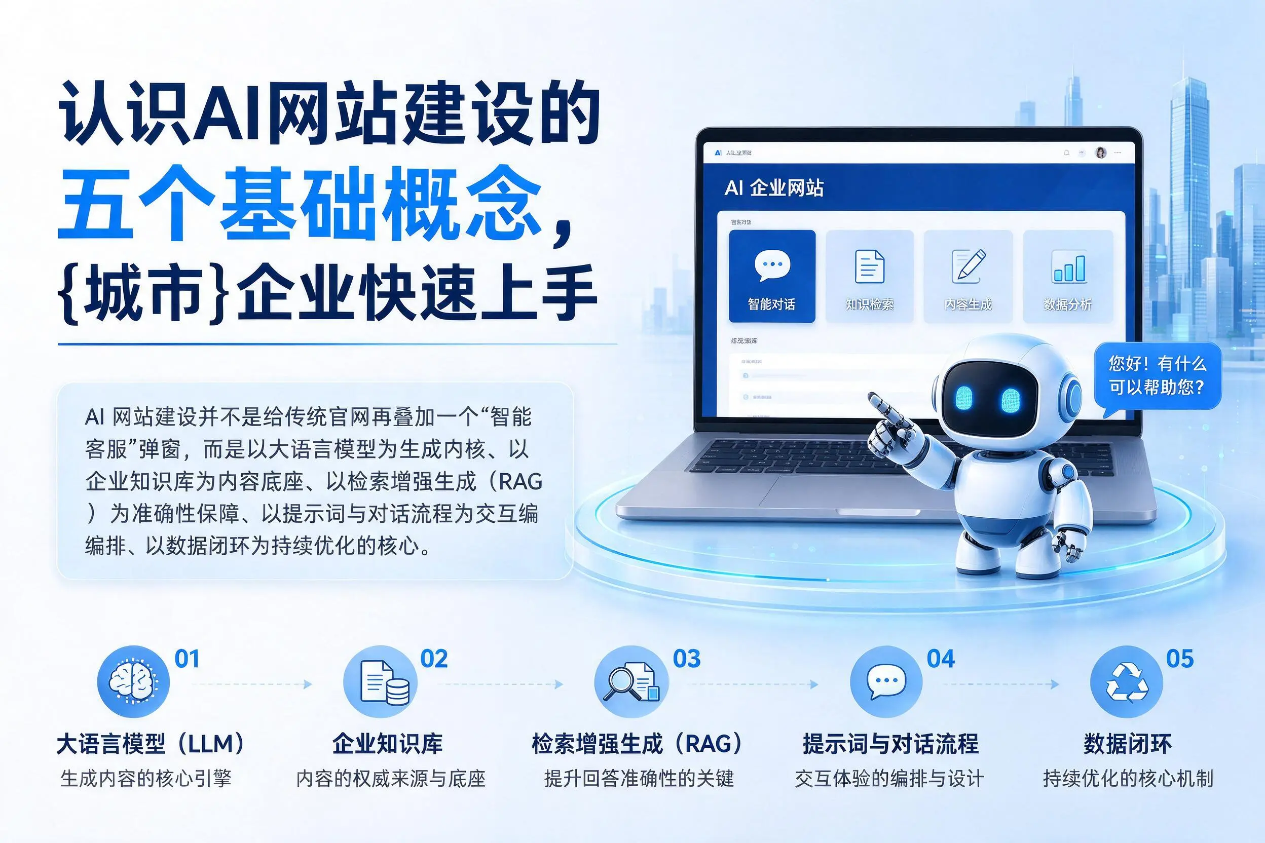 认识AI网站建设的五个基础概念，鄂州企业快速上手