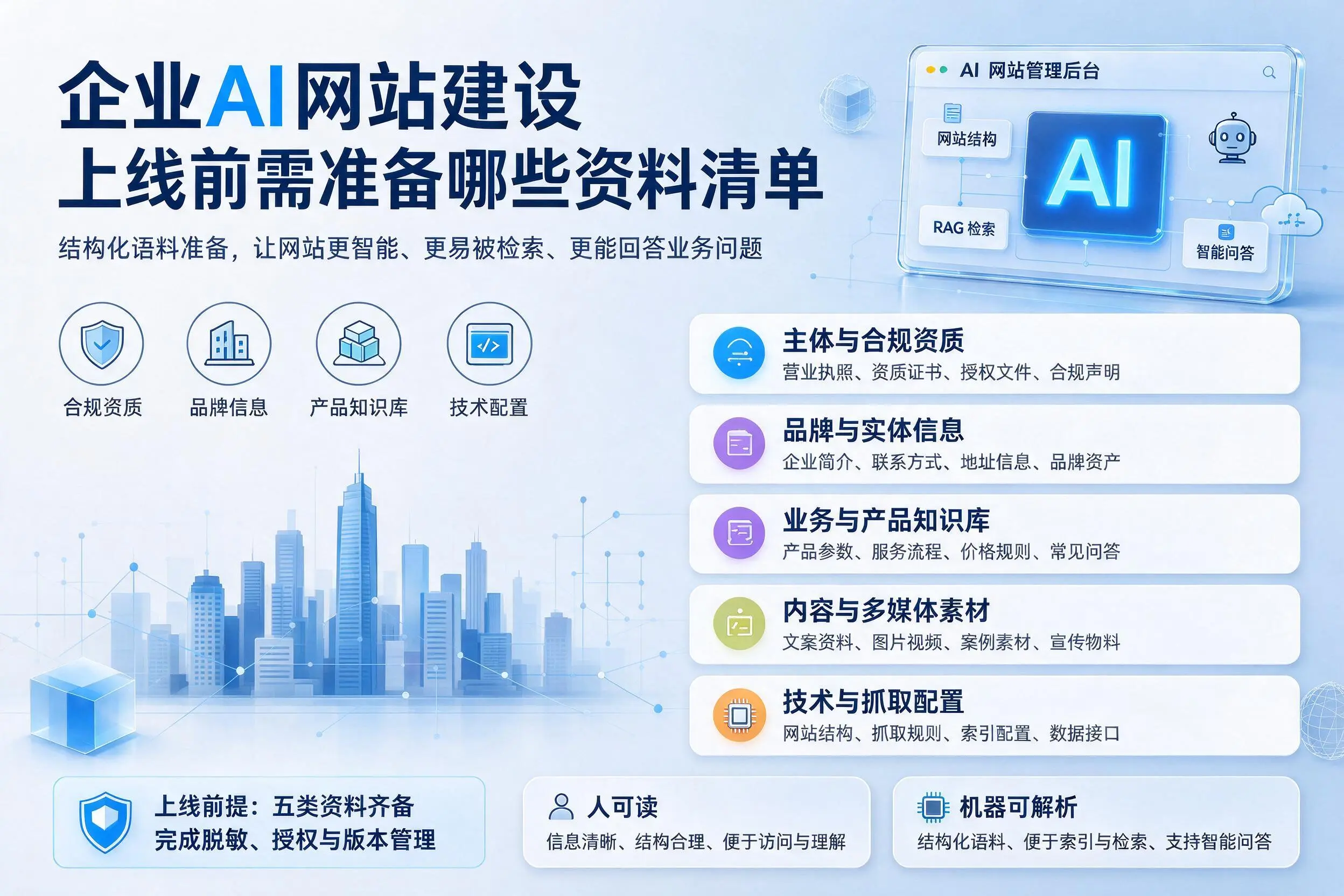 鄂州企业AI网站建设上线前需准备哪些资料清单