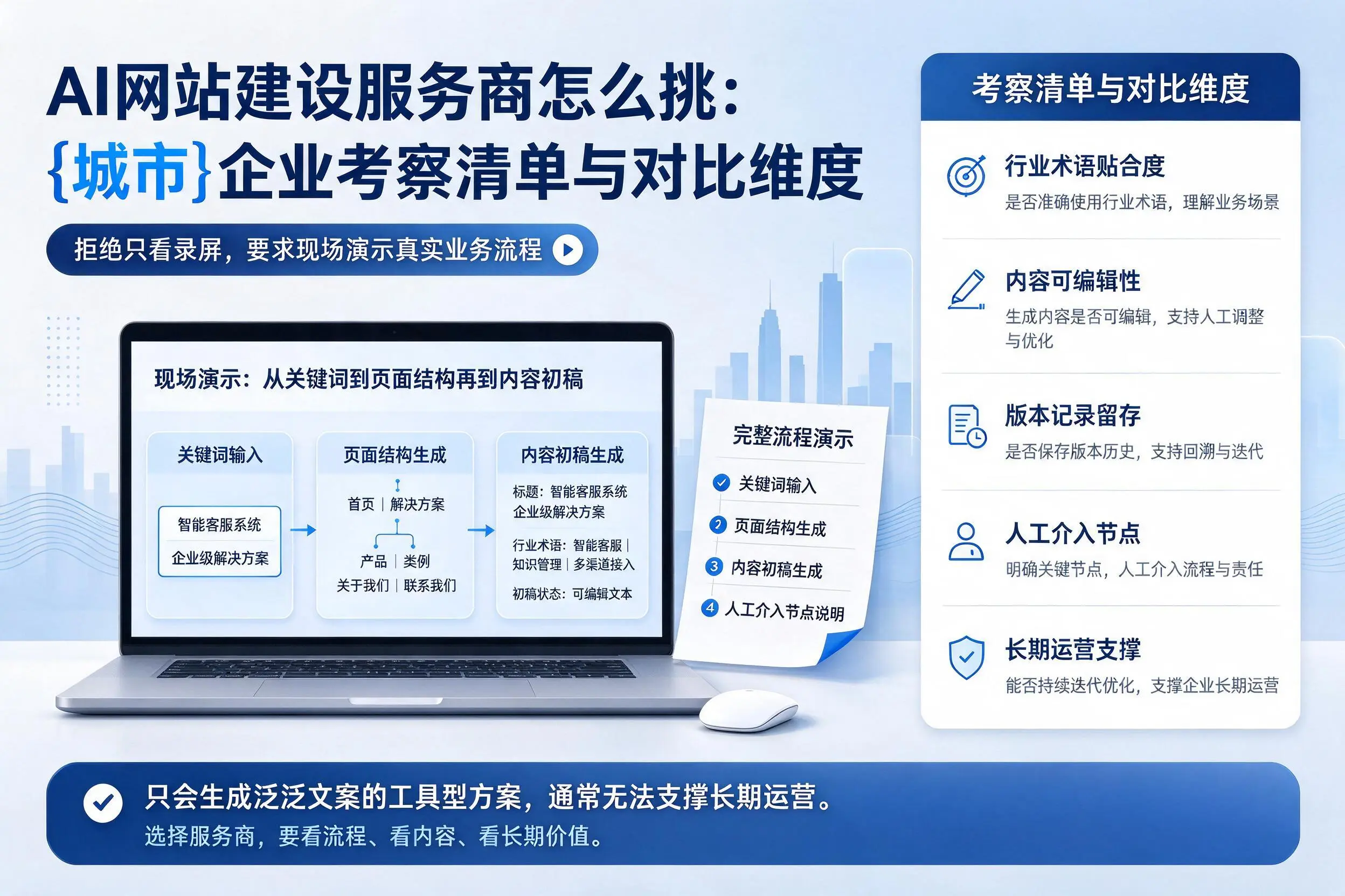 AI网站建设服务商怎么挑：鄂州企业考察清单与对比维度