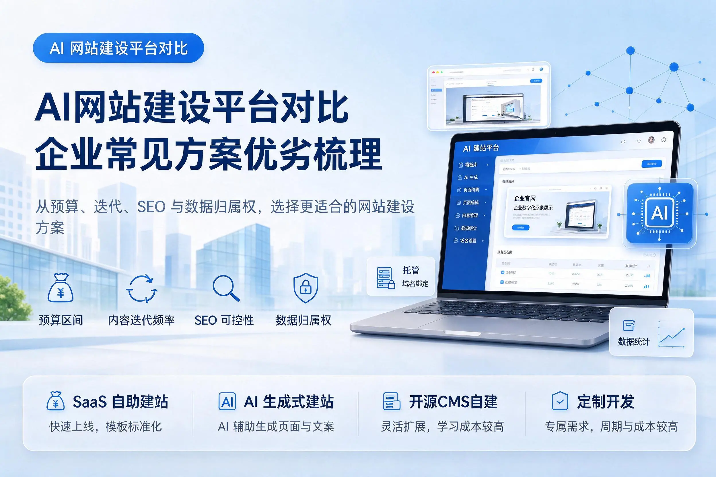 AI网站建设平台对比，鄂州企业常见方案优劣梳理