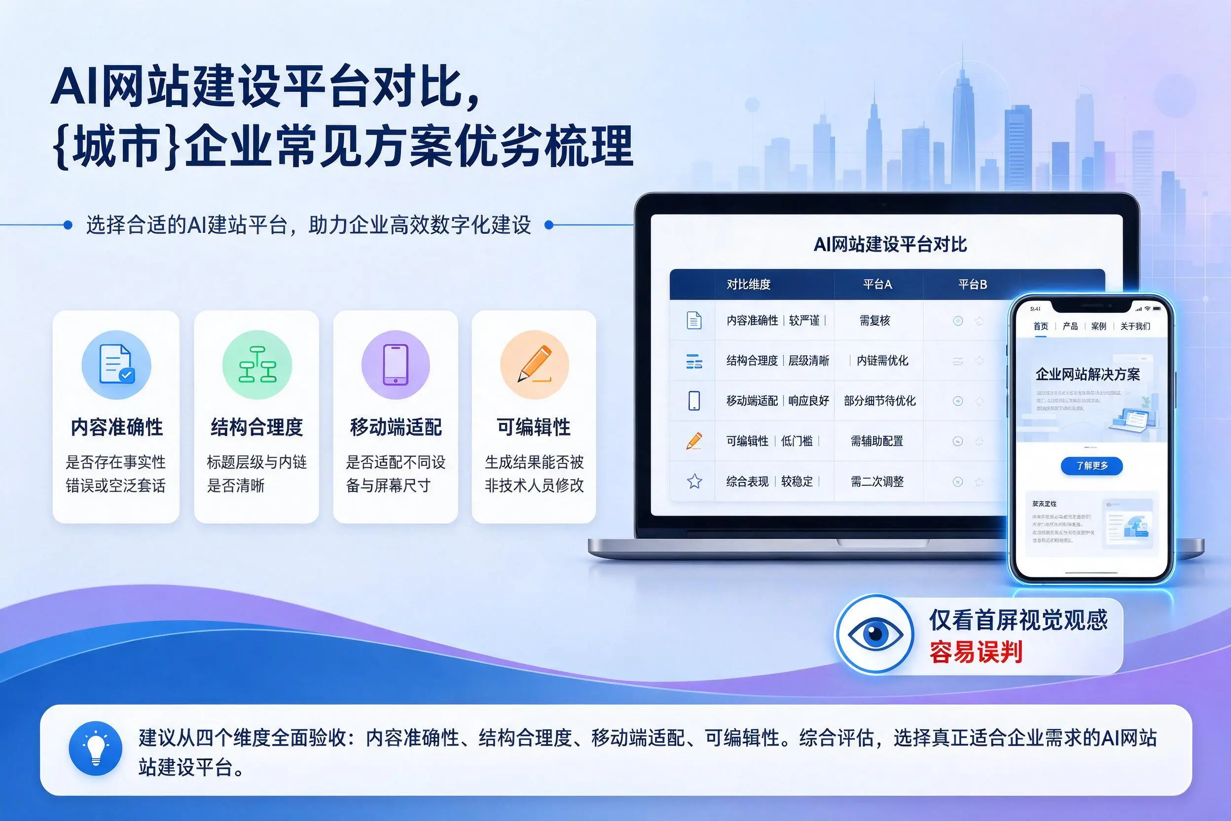 AI网站建设平台对比，鄂州企业常见方案优劣梳理
