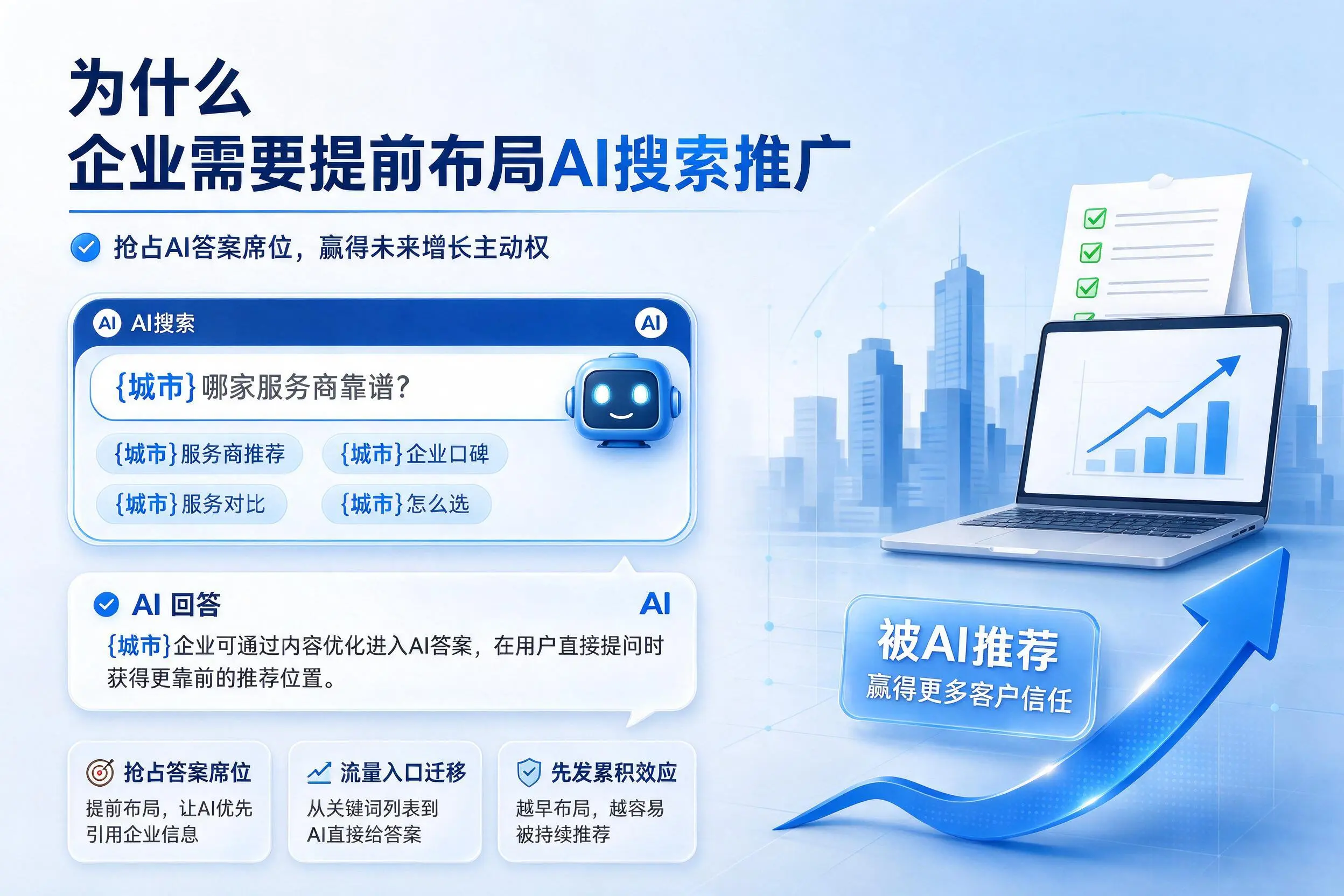为什么鄂州企业需要提前布局AI搜索推广